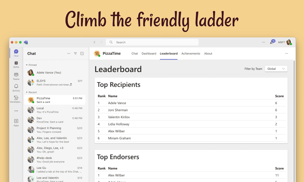 There is a leaderboard
